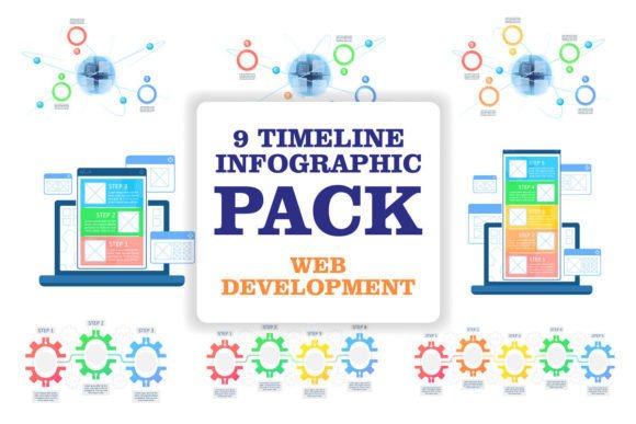 Mastering Visual Communication: A Guide to Web Development Infographic Templates